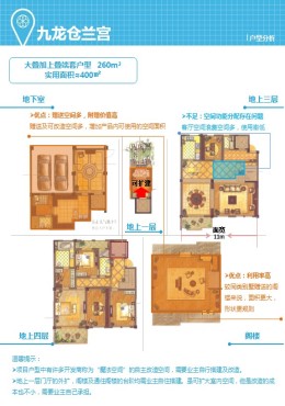 综合评定 1. 路劲上海院子 3.77分 2. 九龙仓兰宫 3.71分 3.